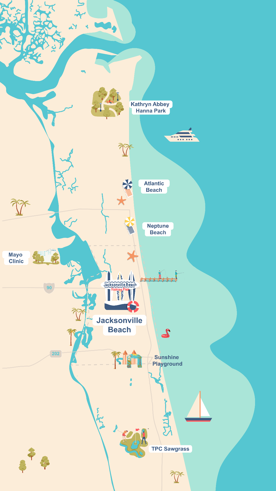 Illustrated map of Jacksonville Beach showing nearby attractions, restaurants, and beaches